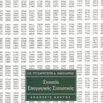 ΡΙΤΣΑΡΝΤΣΟΝ, ΒΑΣΙΛΑΙΝΑΣ, Στοιχεία επαγωγικής στατιστικής